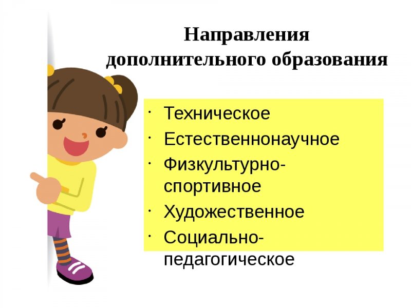 Направления дополнительного образования по фгос. Направления дополнительного образования по фгос